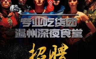 温州时尚餐厅每开新店就“动粗”！100+菜品，6.8折！又要排队……