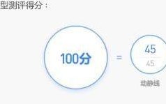 阳台装修风水禁忌问题要注意什么