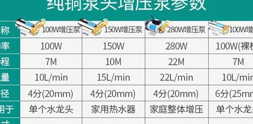 碧桂园精装修价格，解析厨房装修细节？-第5张图片