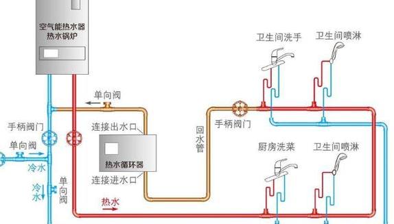 厨房与卫生间在同个房间里我想隔开行吗?-第6张图片 厨房与卫生间在同个房间里我想隔开行吗?-第6张图片