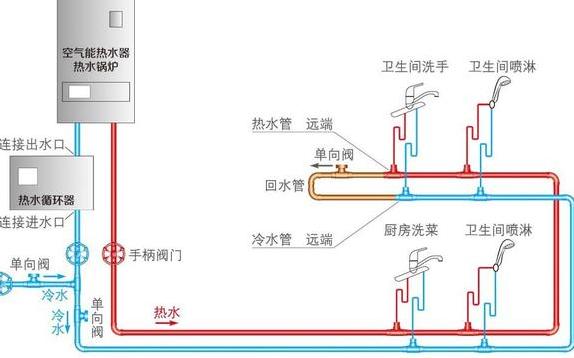 厨房与卫生间在同个房间里我想隔开行吗?-第7张图片 厨房与卫生间在同个房间里我想隔开行吗?-第7张图片