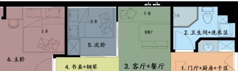 双人床布置方法？-第2张图片