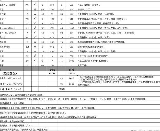 70平小户型装修? 厦门保障房70平户型装修费用?-第3张图片 70平小户型装修? 厦门保障房70平户型装修费用?-第3张图片