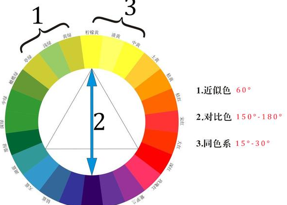 卧室装修设计过程中卧室床头色彩如何做好搭配?最适合卧室床头色彩介绍?-第1张图片 卧室装修设计过程中卧室床头色彩如何做好搭配?最适合卧室床头色彩介绍?-第1张图片