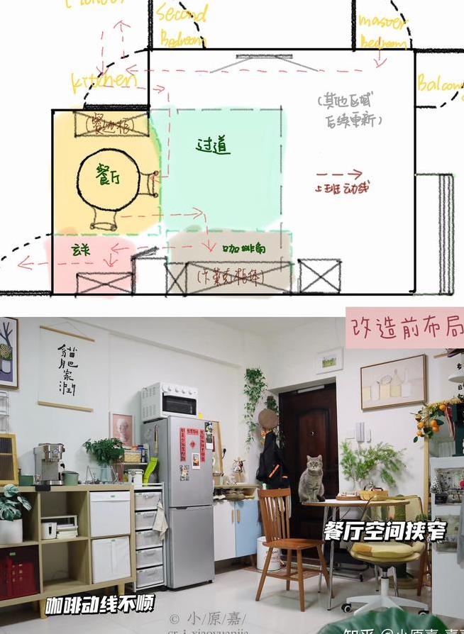 「去客厅化」的装修,如何设计最实用?-第8张图片 「去客厅化」的装修,如何设计最实用?-第8张图片