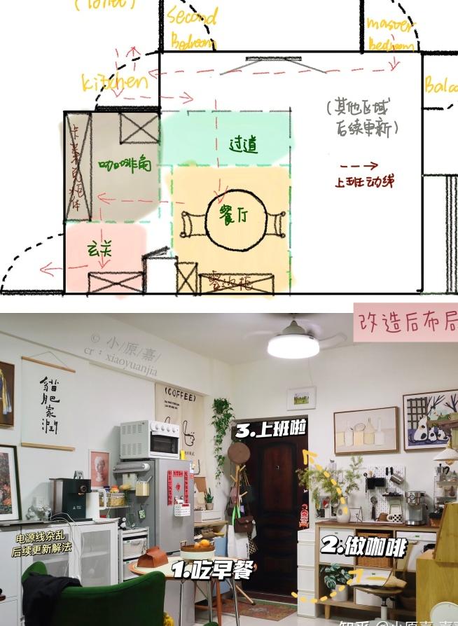 「去客厅化」的装修,如何设计最实用?-第11张图片 「去客厅化」的装修,如何设计最实用?-第11张图片