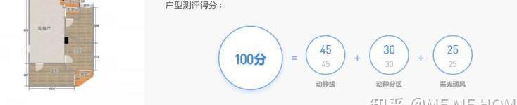 阳台装修风水禁忌问题要注意什么-第1张图片 阳台装修风水禁忌问题要注意什么-第1张图片