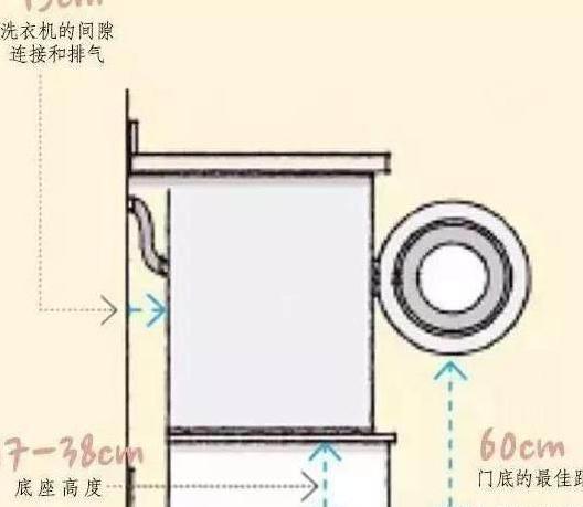 新房装修怎么量尺寸 店面装修的尺寸怎么量?-第9张图片 新房装修怎么量尺寸 店面装修的尺寸怎么量?-第9张图片