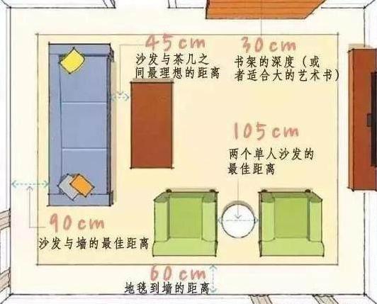 新房装修怎么量尺寸 店面装修的尺寸怎么量?-第10张图片 新房装修怎么量尺寸 店面装修的尺寸怎么量?-第10张图片