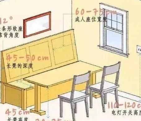 新房装修怎么量尺寸 店面装修的尺寸怎么量?-第13张图片 新房装修怎么量尺寸 店面装修的尺寸怎么量?-第13张图片