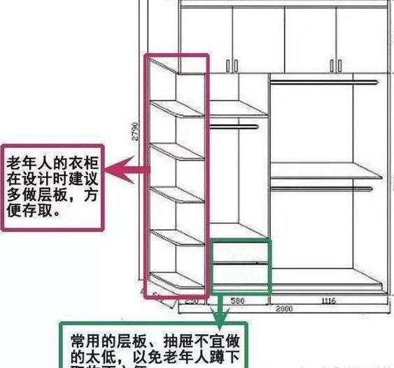新房装修怎么量尺寸 店面装修的尺寸怎么量?-第16张图片 新房装修怎么量尺寸 店面装修的尺寸怎么量?-第16张图片