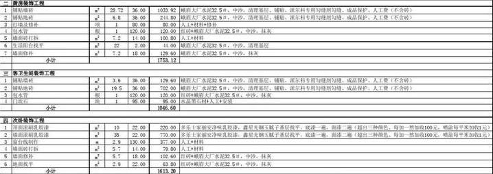 新房子装修顺序是什么啊,怎么开始装修比较好?-第6张图片 新房子装修顺序是什么啊,怎么开始装修比较好?-第6张图片