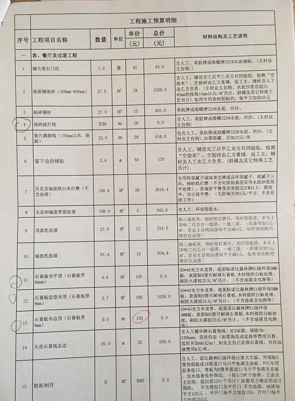 120平,米,房子,装修,需要,多少钱?-第8张图片 120平,米,房子,装修,需要,多少钱?-第8张图片