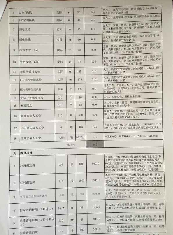 120平,米,房子,装修,需要,多少钱?-第13张图片 120平,米,房子,装修,需要,多少钱?-第13张图片