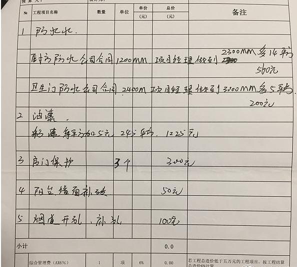 120平,米,房子,装修,需要,多少钱?-第18张图片 120平,米,房子,装修,需要,多少钱?-第18张图片