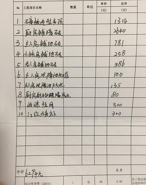 120平,米,房子,装修,需要,多少钱?-第20张图片 120平,米,房子,装修,需要,多少钱?-第20张图片