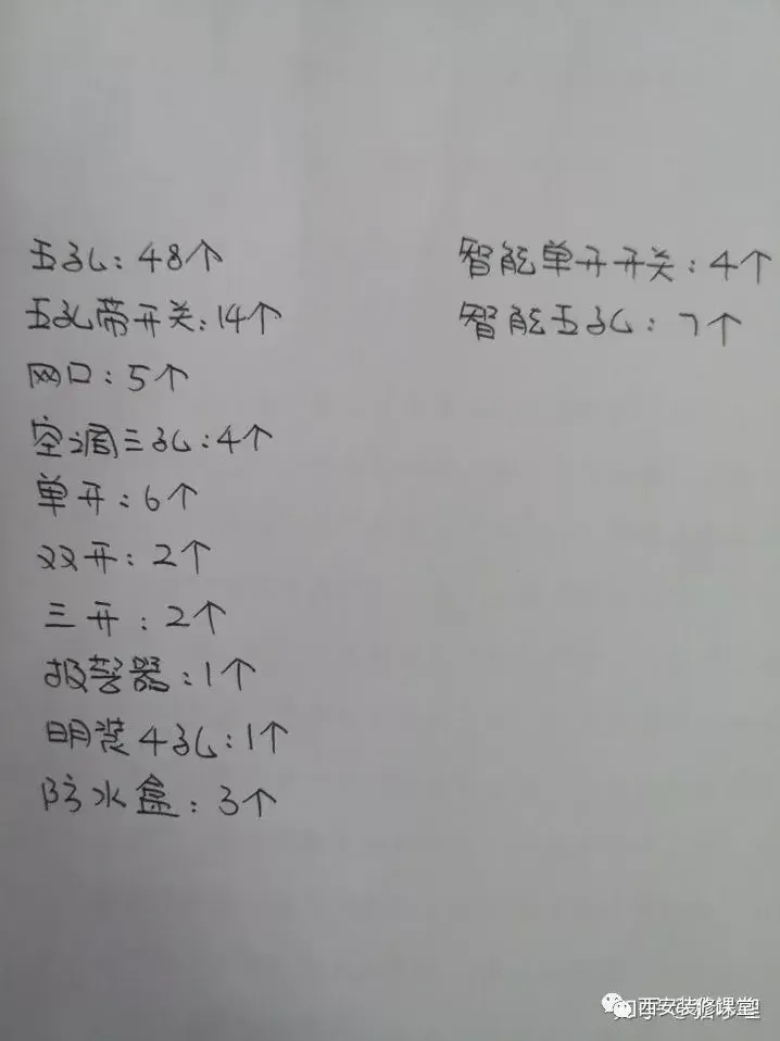 120平,米,房子,装修,需要,多少钱?-第60张图片 120平,米,房子,装修,需要,多少钱?-第60张图片
