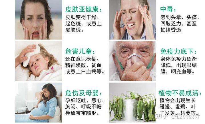 新房装修好后要多久才能入住?-第2张图片 新房装修好后要多久才能入住?-第2张图片