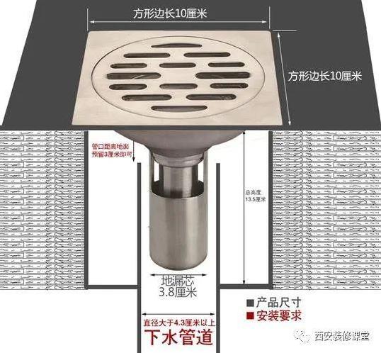 新房子装修需要几个月?-第25张图片 新房子装修需要几个月?-第25张图片