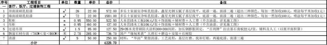 新房装修的顺序是什么?-第4张图片 新房装修的顺序是什么?-第4张图片