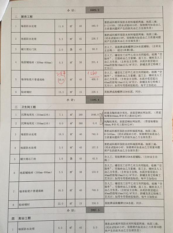 郑州100平左右的房子简单装修多少钱?-第9张图片 郑州100平左右的房子简单装修多少钱?-第9张图片