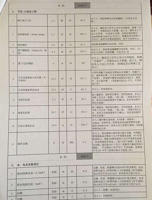 郑州100平左右的房子简单装修多少钱?-第12张图片 郑州100平左右的房子简单装修多少钱?-第12张图片