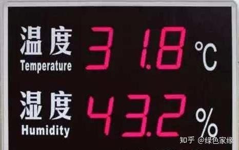 新房装修甲醛多久才能释放完?-第1张图片 新房装修甲醛多久才能释放完?-第1张图片