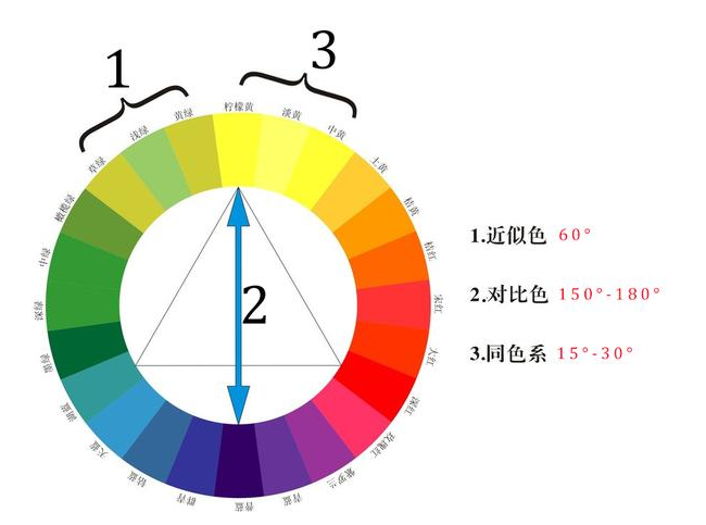 新中式装修房门搭配什么颜色?-第2张图片 新中式装修房门搭配什么颜色?-第2张图片