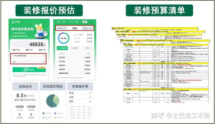 130平米的房子全装修需要多少钱?-第1张图片 130平米的房子全装修需要多少钱?-第1张图片