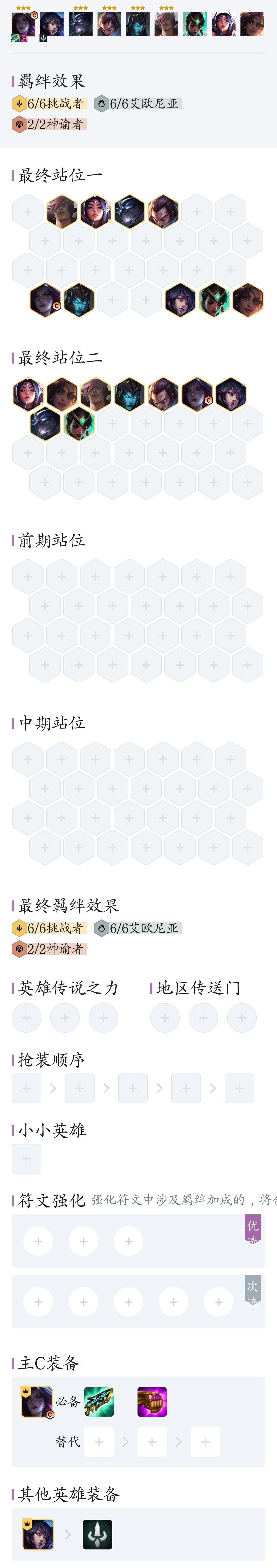 上下两层楼怎么做自助餐厅？-第3张图片