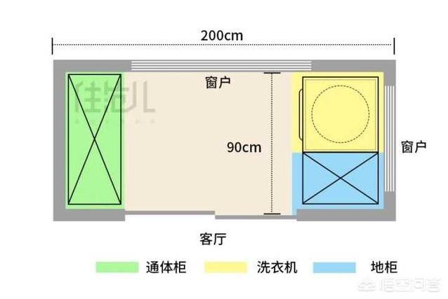 许多家里阳台都是堆积杂物，如何改造让阳台更美观实用？-第3张图片