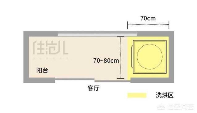 许多家里阳台都是堆积杂物，如何改造让阳台更美观实用？-第4张图片