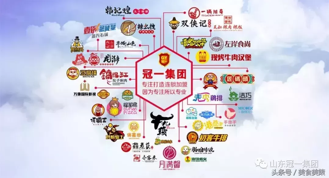 餐饮人必看：一家餐饮店的成本清单，仔细到一滴水！-第9张图片
