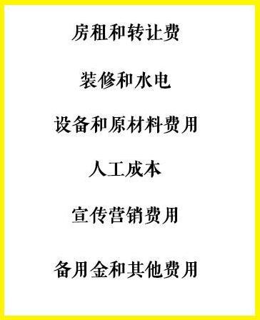 3万还是30万,一文告诉你开餐厅到底要花多少钱?-第2张图片 3万还是30万,一文告诉你开餐厅到底要花多少钱?-第2张图片